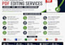 create a professional ats resume and CV